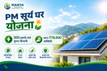 PM Surya Ghar Yojana solar rooftop scheme with free electricity subsidy benefits